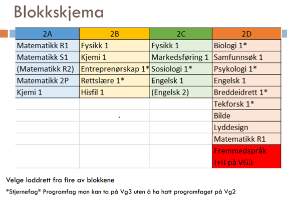 B&oslash;okkskjema for 1ST.png